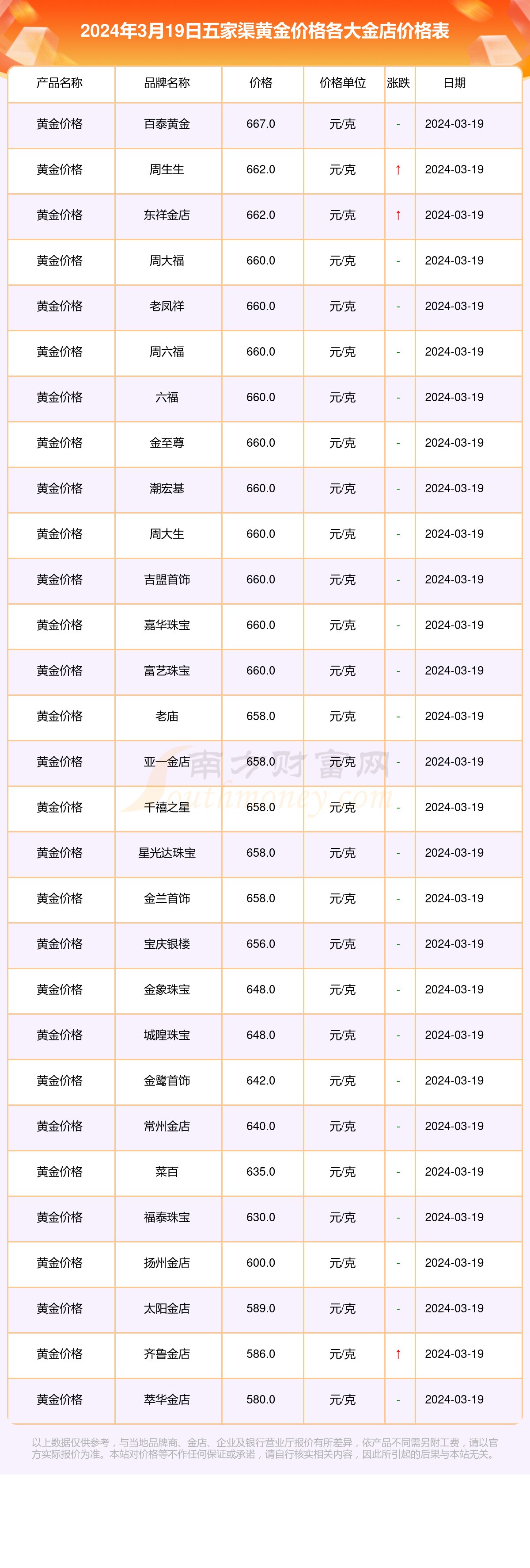 （2024年6月25日）今日美玉米期货最新价格行情查询