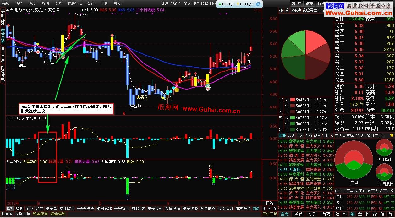 反向股票分割保上市资格 FF挣扎前行