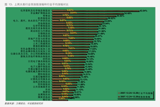 （2024年6月27日）今日美玉米期货最新价格行情查询