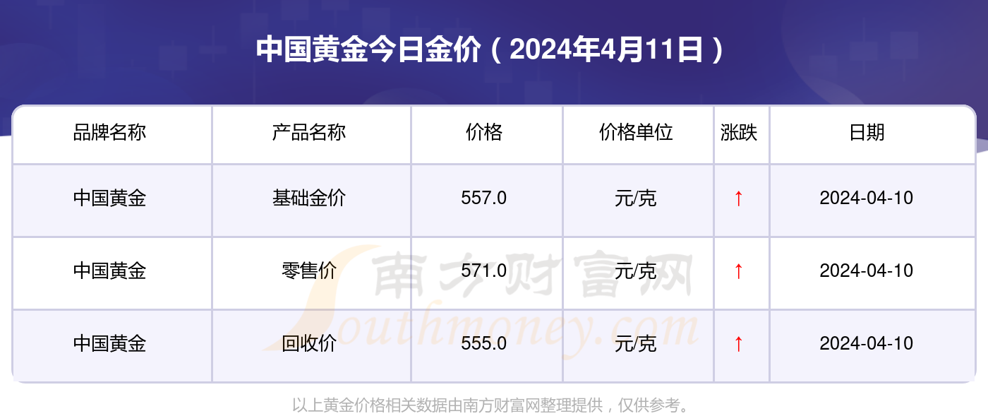 （2024年6月27日）今日美玉米期货最新价格行情查询