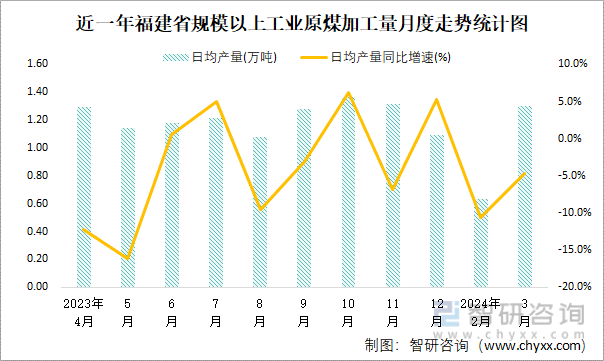 国家统计局：前5月全国规模以上工业企业利润总额同比增长3.4%