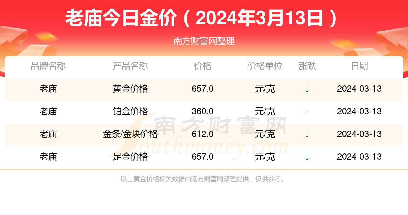 （2024年6月28日）今日美玉米期货最新价格行情查询