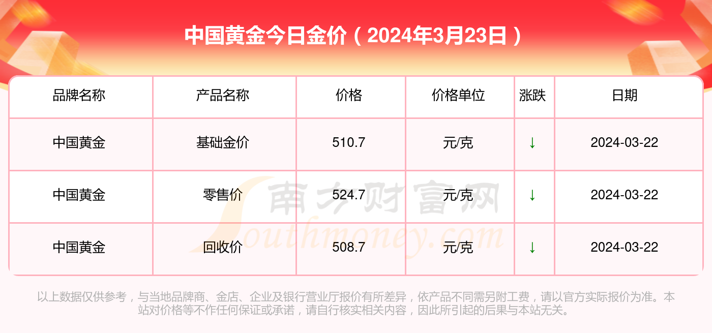 （2024年6月28日）今日美玉米期货最新价格行情查询