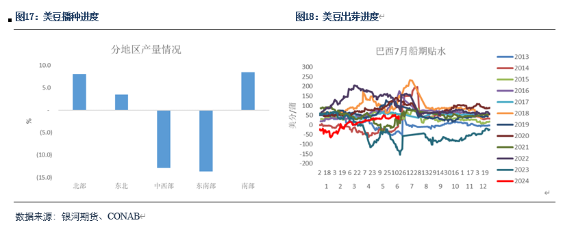 （2024年7月3日）今日美玉米期货最新价格行情查询