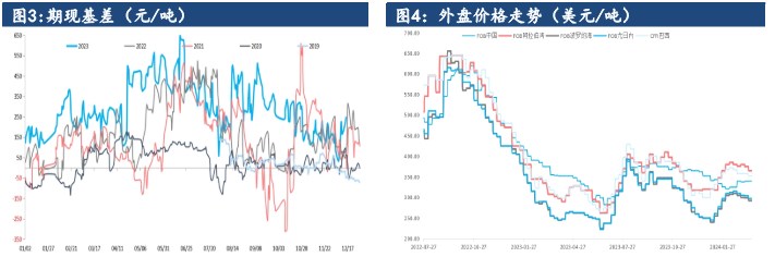 7月4日玉米期货持仓龙虎榜分析：玉米期货后市或将延续震荡调整态势