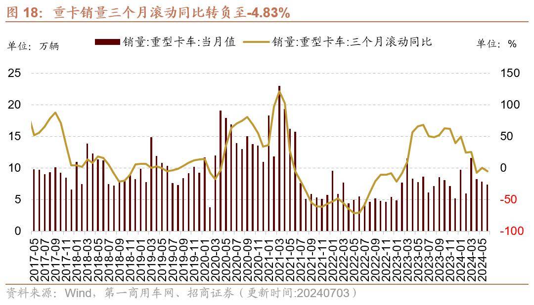 （2024年7月5日）今日美玉米期货最新价格行情查询