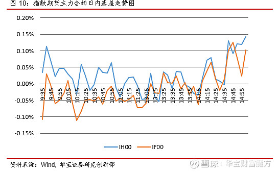 玉米期价窄幅波动 主力合约情绪由看涨转为震荡
