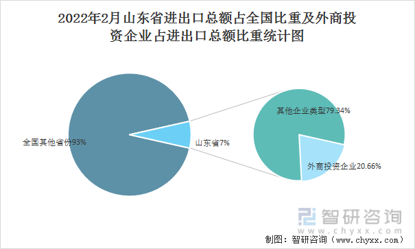 商务部:前5月我国服务进出口总额同比增长16%