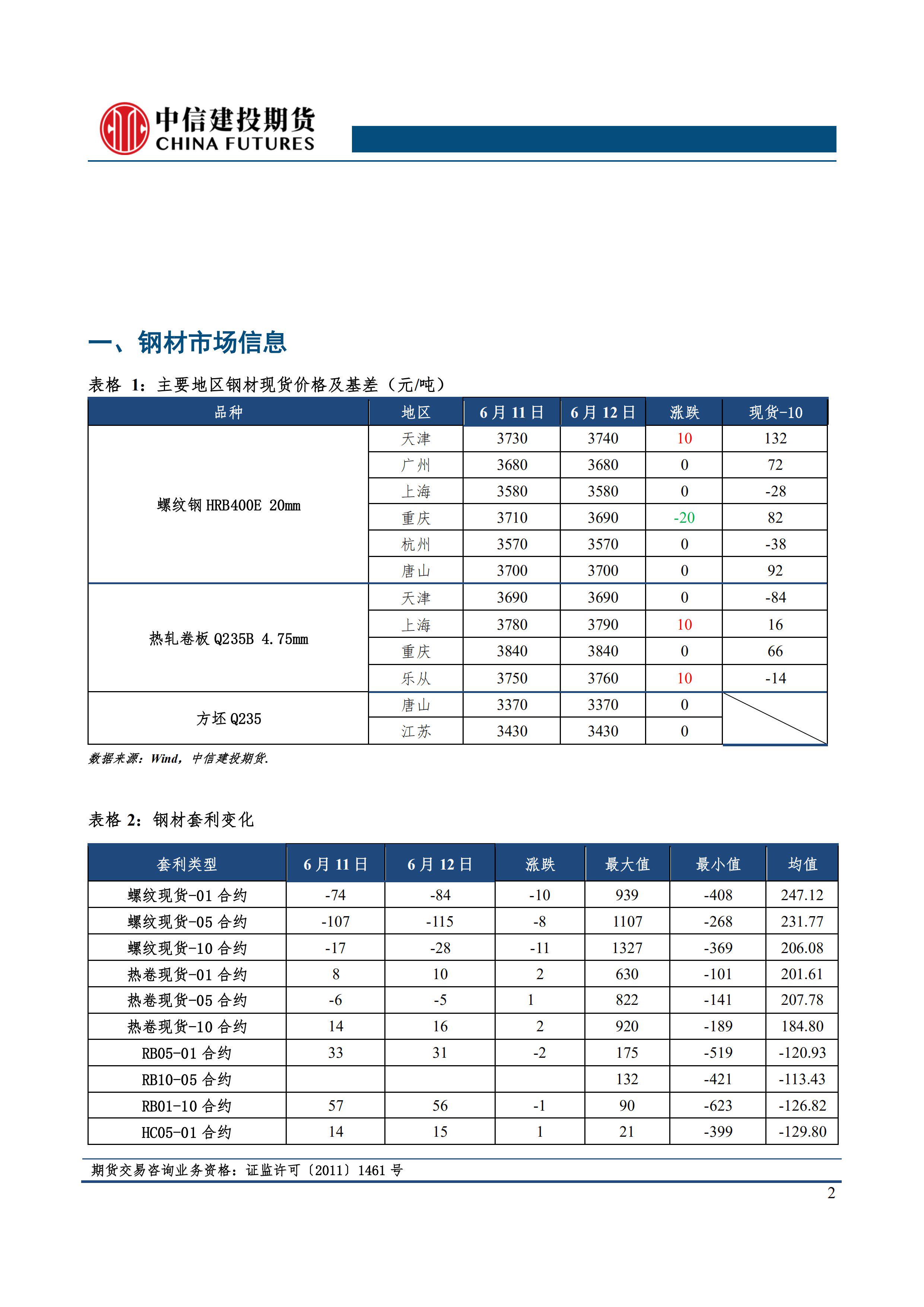 玉米期价承压下行 市场情绪由多转空