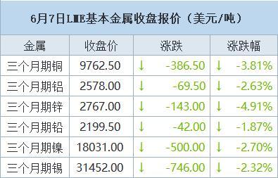 7月8日收盘玉米期货资金流入1.11亿元