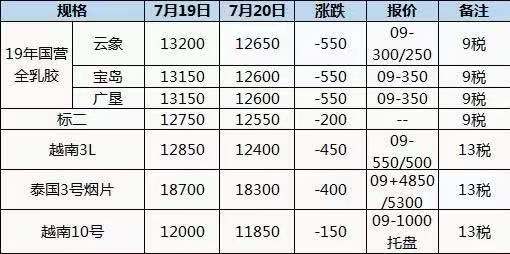 （2024年7月9日）今日美玉米期货最新价格行情查询