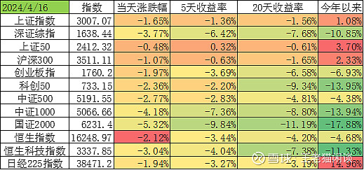 （2024年7月10日）今日美玉米期货最新价格行情查询