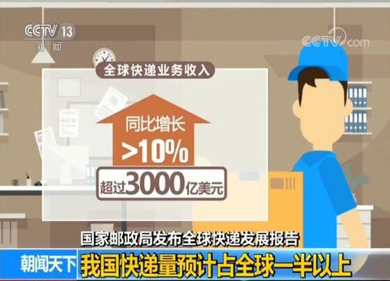 国家邮政局:今年上半年全国快递业务量同比增长23%