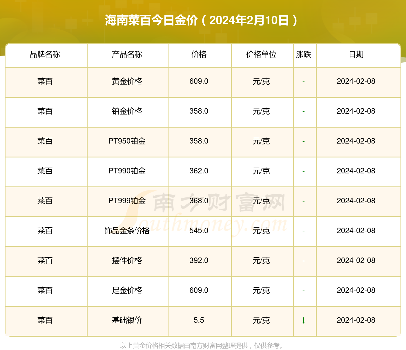 （2024年7月11日）今日美玉米期货最新价格行情查询