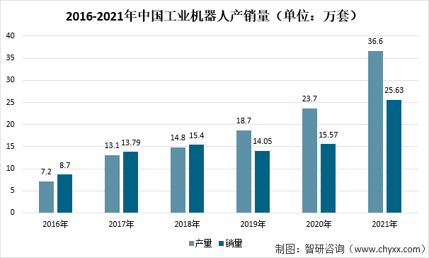 国家统计局：二季度全国规模以上工业产能利用率为74.9%