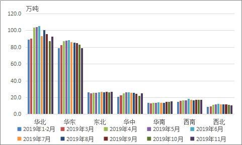 国家统计局：上半年我国高技术产业投资同比增长10.6%