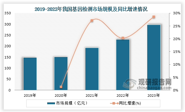 今年上半年全国铁路完成固定资产投资3373亿元 同比增长10.6%