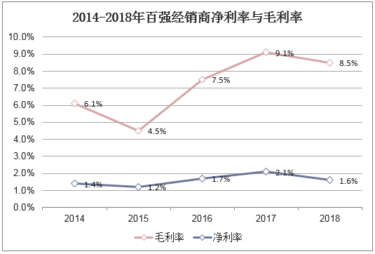 玉米期货市场中低位抄底预期增加 市场购销清淡