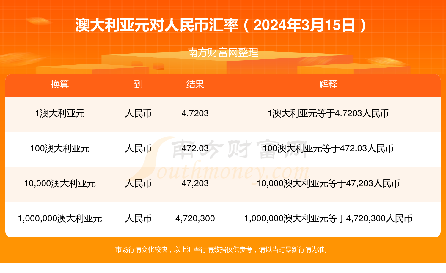 （2024年7月18日）今日美玉米期货最新价格行情查询