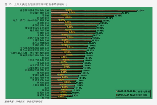 （2024年7月19日）今日玉米期货和美玉米最新价格查询