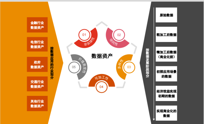 国家数据局：持续为中小企业数字化转型营造良好环境