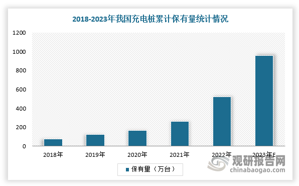 国家数据局：加快出台政策支持数据产业发展