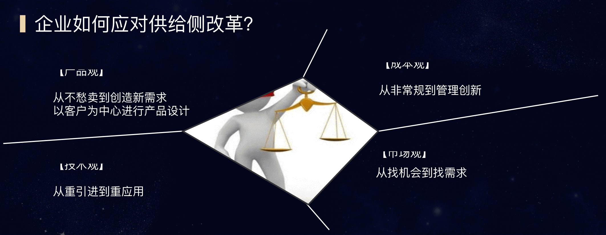 加大中小企业数字化服务供给