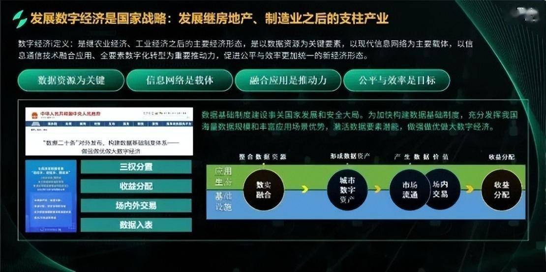 着眼全局推动数字经济高质量发展