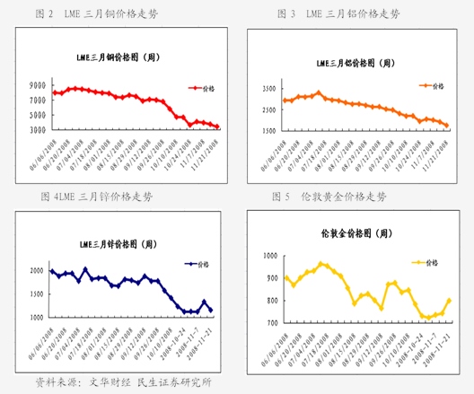 （2024年7月24日）今日玉米期货和美玉米最新价格查询