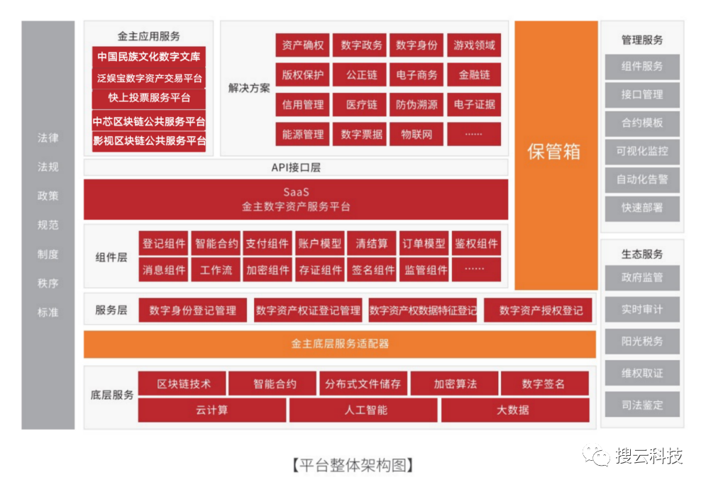 坚持推进数据要素市场化配置改革——国家数据局介绍数据领域改革进展和成效