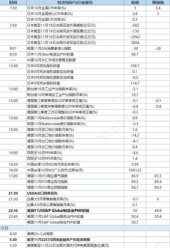 （2024年7月26日）今日美玉米期货最新价格行情查询