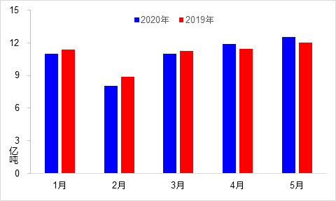 同比增速超40% 我国人工智能发明专利有效量达37.8万件