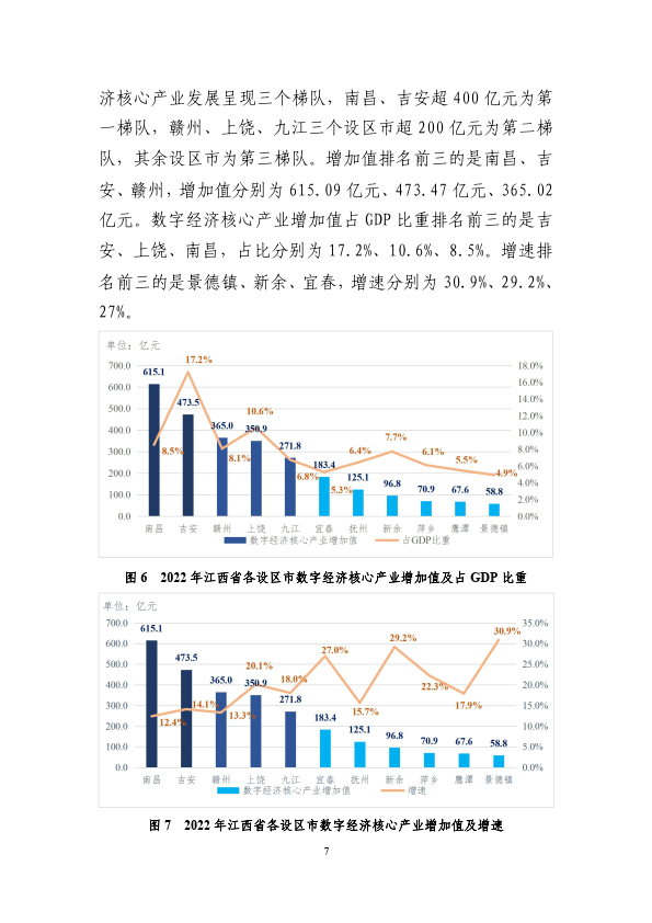 我国数字经济核心产业增加值占GDP比重达10%