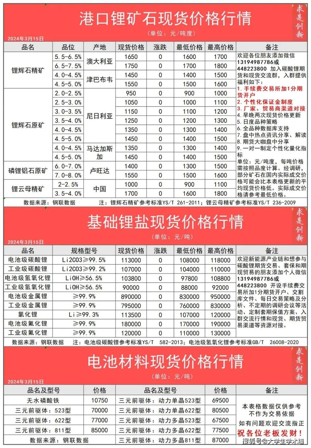 （2024年8月1日）今日美玉米期货最新价格行情查询