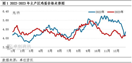 （2024年8月1日）今日美玉米期货最新价格行情查询