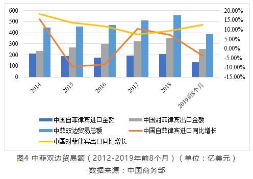 商务部：上半年我国外贸运行量增、质优、份额稳