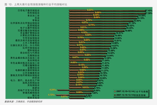 (2024年8月5日)今日美玉米期货最新价格行情查询