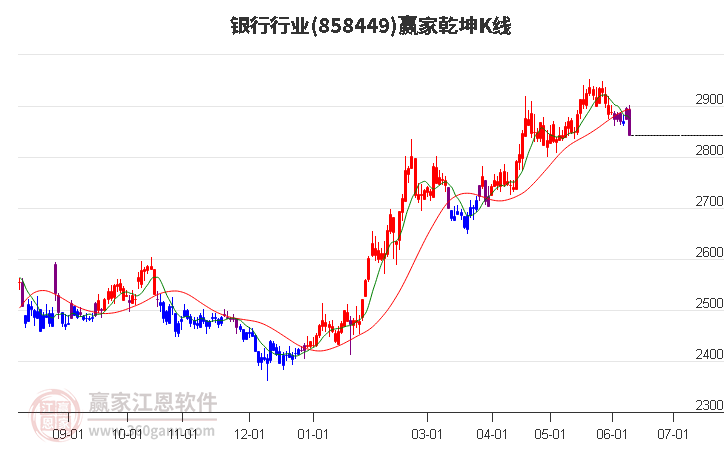 8月6日收盘玉米期货资金流出1.43亿元