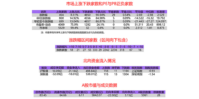 8月6日收盘玉米期货资金流出1.43亿元