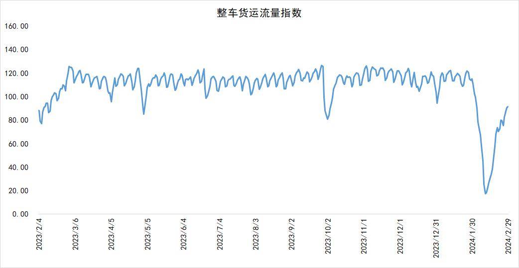 8月7日收盘玉米期货持仓较上日减持63428手