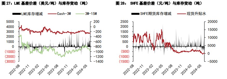 8月8日收盘玉米期货持仓较上日减持41830手