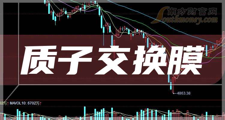 8月12日收盘玉米期货资金流出5203.67万元