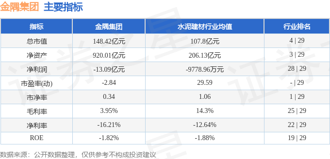 8月13日收盘玉米期货资金流出4174.67万元