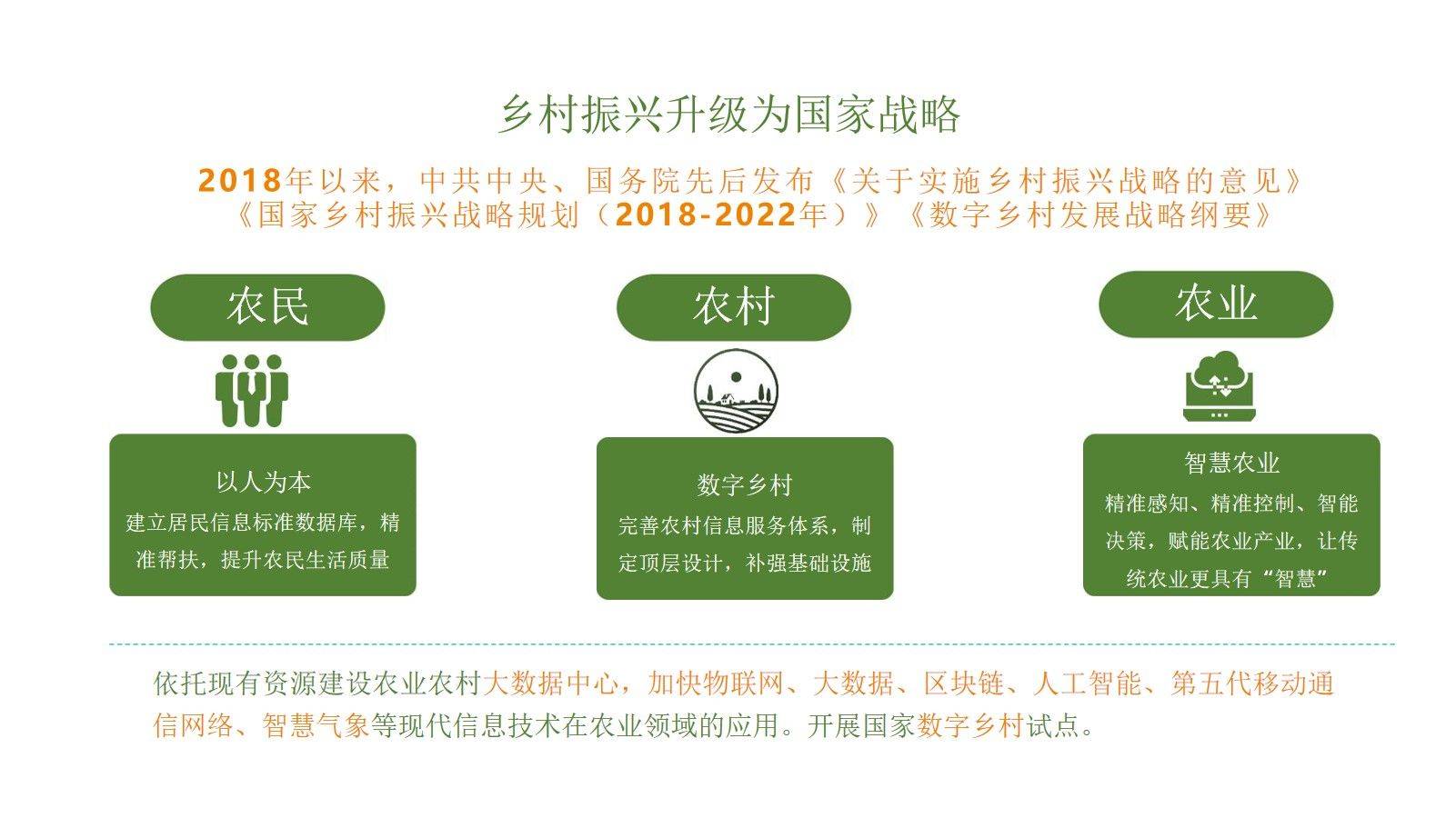 智慧城市亟待多方协同强化数字化监管