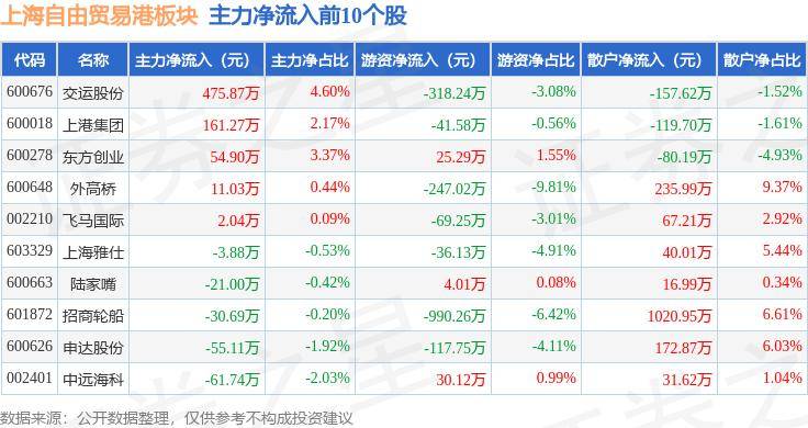 国家企业信用信息公示系统日均访问量破1.31亿人次