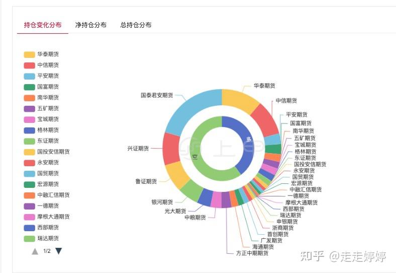 （2024年9月9日）今日美玉米期货最新价格行情查询