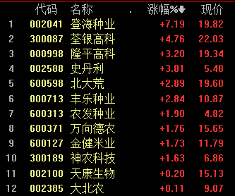 （2024年9月10日）今日美玉米期货最新价格行情查询