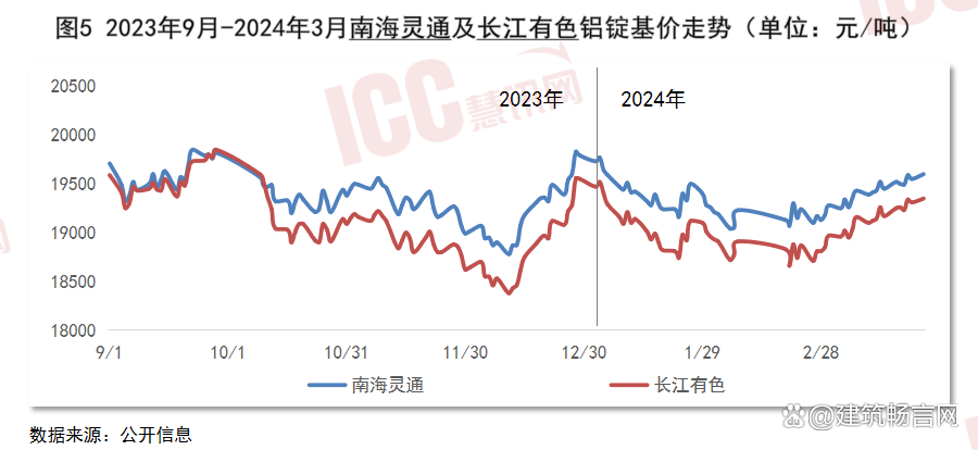 （2024年9月13日）今日美玉米期货最新价格行情查询