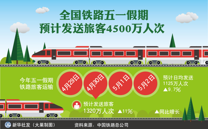 铁路中秋小长假旅客运输启动 预计发送旅客7400万人