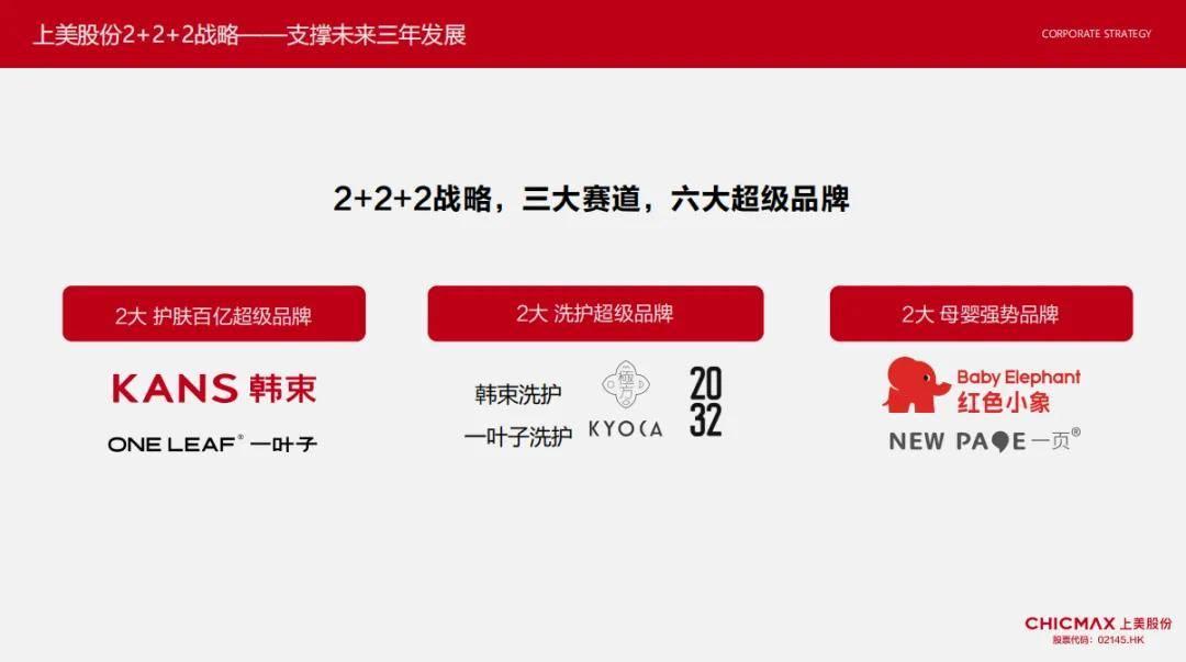 国家统计局：8月份两新政策效应持续释放